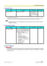 Preview for 43 page of Panasonic 96NKX-UT248 Operating Instructions Manual