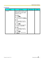 Preview for 47 page of Panasonic 96NKX-UT248 Operating Instructions Manual