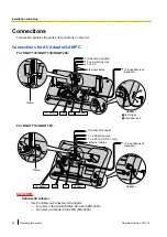 Preview for 60 page of Panasonic 96NKX-UT248 Operating Instructions Manual