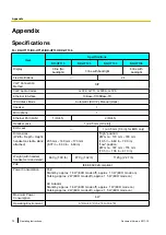 Preview for 72 page of Panasonic 96NKX-UT248 Operating Instructions Manual