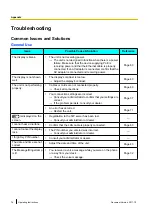 Preview for 74 page of Panasonic 96NKX-UT248 Operating Instructions Manual