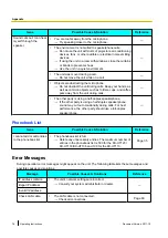 Preview for 76 page of Panasonic 96NKX-UT248 Operating Instructions Manual