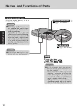 Preview for 10 page of Panasonic 9TGCF-181A Operating Instructions Manual