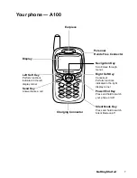 Предварительный просмотр 10 страницы Panasonic A101 Operating Instructions Manual