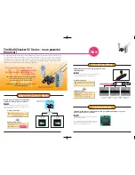 Preview for 2 page of Panasonic A210 Brochure & Specs