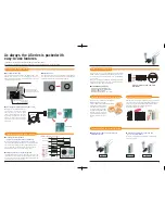 Предварительный просмотр 3 страницы Panasonic A210 Brochure & Specs