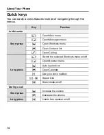 Preview for 17 page of Panasonic A210 Operating Instructions Manual