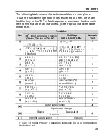 Preview for 36 page of Panasonic A210 Operating Instructions Manual