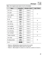 Preview for 48 page of Panasonic A210 Operating Instructions Manual