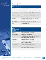 Preview for 11 page of Panasonic A406 Quick Setup Manual