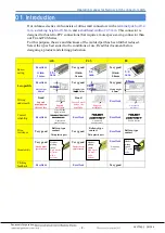 Preview for 3 page of Panasonic A4S Operation Manual