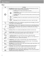 Preview for 7 page of Panasonic A500 Operating Instructions Manual