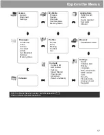 Предварительный просмотр 20 страницы Panasonic A500 Operating Instructions Manual