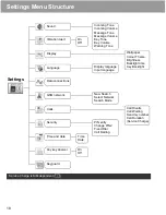 Предварительный просмотр 21 страницы Panasonic A500 Operating Instructions Manual