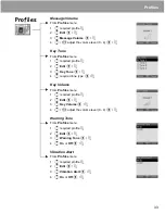 Предварительный просмотр 36 страницы Panasonic A500 Operating Instructions Manual