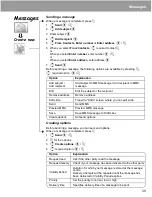 Предварительный просмотр 42 страницы Panasonic A500 Operating Instructions Manual