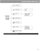 Предварительный просмотр 52 страницы Panasonic A500 Operating Instructions Manual