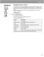 Предварительный просмотр 58 страницы Panasonic A500 Operating Instructions Manual