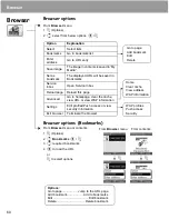 Предварительный просмотр 63 страницы Panasonic A500 Operating Instructions Manual