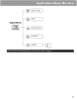 Предварительный просмотр 70 страницы Panasonic A500 Operating Instructions Manual