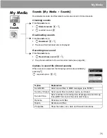 Предварительный просмотр 78 страницы Panasonic A500 Operating Instructions Manual