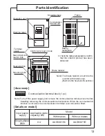 Preview for 15 page of Panasonic AAD03011 Instruction Manual