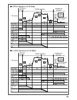 Preview for 72 page of Panasonic AAD03011 Instruction Manual