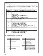 Preview for 82 page of Panasonic AAD03011 Instruction Manual