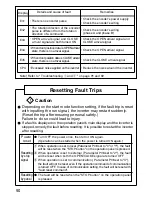 Preview for 92 page of Panasonic AAD03011 Instruction Manual