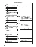 Preview for 94 page of Panasonic AAD03011 Instruction Manual