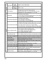 Preview for 98 page of Panasonic AAD03011 Instruction Manual