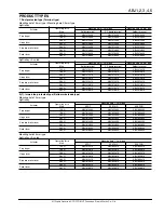 Preview for 3 page of Panasonic ABJ Specification Sheet