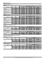 Предварительный просмотр 4 страницы Panasonic ABJ Specification Sheet