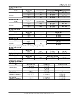 Предварительный просмотр 5 страницы Panasonic ABJ Specification Sheet