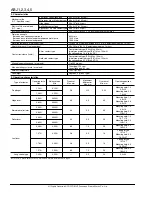 Предварительный просмотр 6 страницы Panasonic ABJ Specification Sheet