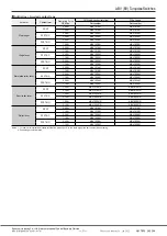 Preview for 4 page of Panasonic ABV BV Product Catalog