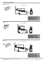 Preview for 7 page of Panasonic ABV BV Product Catalog