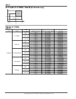 Предварительный просмотр 2 страницы Panasonic ABV Specification Sheet