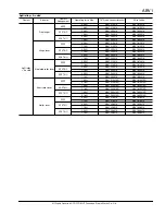 Предварительный просмотр 3 страницы Panasonic ABV Specification Sheet