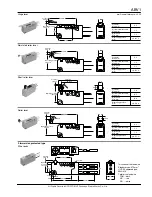 Предварительный просмотр 5 страницы Panasonic ABV Specification Sheet