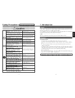 Preview for 1 page of Panasonic AC Geared-Motor M9RZ90GB4LG Operating Manual