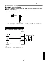 Preview for 5 page of Panasonic AC Servo MINAS E Series IMC80A Operating Manual