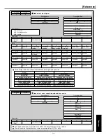 Предварительный просмотр 17 страницы Panasonic AC Servo MINAS E Series IMC80A Operating Manual