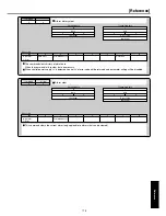 Предварительный просмотр 21 страницы Panasonic AC Servo MINAS E Series IMC80A Operating Manual