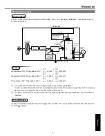 Предварительный просмотр 27 страницы Panasonic AC Servo MINAS E Series IMC80A Operating Manual