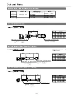 Предварительный просмотр 30 страницы Panasonic AC Servo MINAS E Series IMC80A Operating Manual