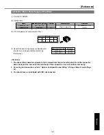 Предварительный просмотр 31 страницы Panasonic AC Servo MINAS E Series IMC80A Operating Manual