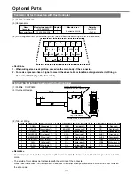 Предварительный просмотр 34 страницы Panasonic AC Servo MINAS E Series IMC80A Operating Manual