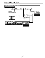 Предварительный просмотр 44 страницы Panasonic AC Servo MINAS E Series IMC80A Operating Manual