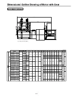 Предварительный просмотр 46 страницы Panasonic AC Servo MINAS E Series IMC80A Operating Manual